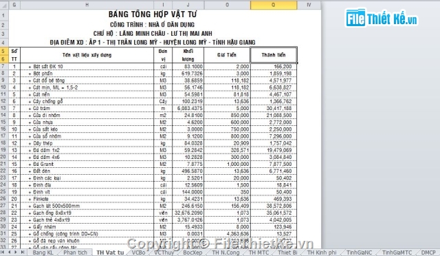 Nhà phố,Nhà phố 2 tầng,thiết kế nhà phố,mẫu nhà phố,bản vẽ nhà ở,nhà ở dân dụng