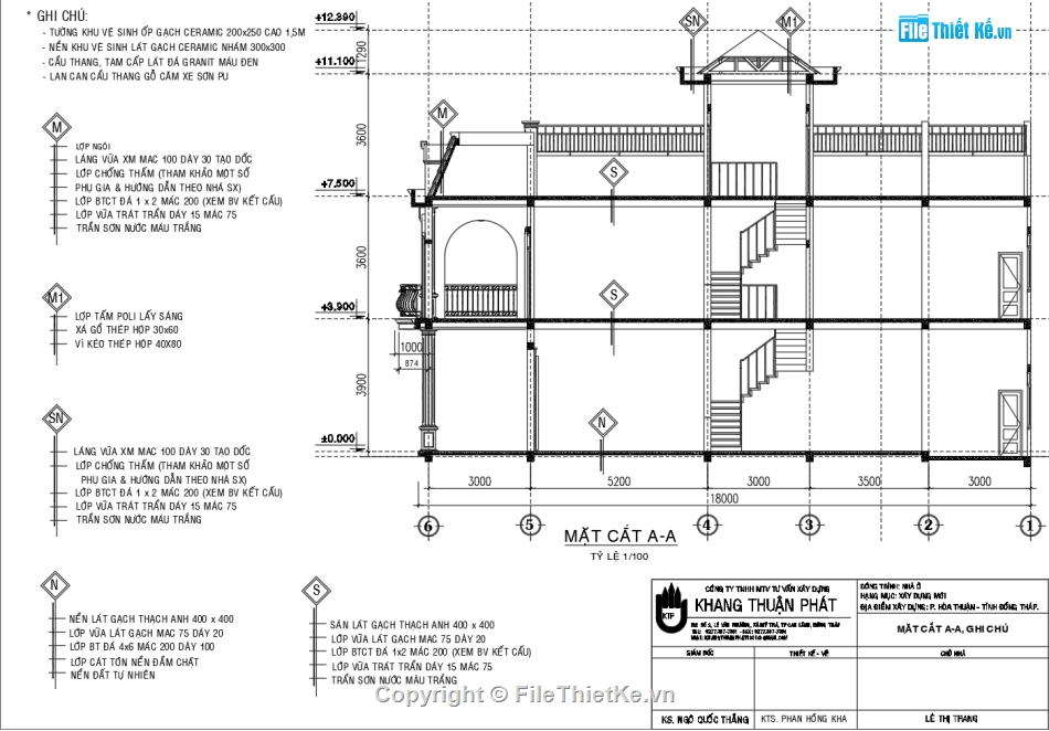 Bản vẽ nhà phố đẹp,Bản vẽ nhà phố tân cổ điển,Bản vẽ nhà phố 3 tầng tân cổ điển