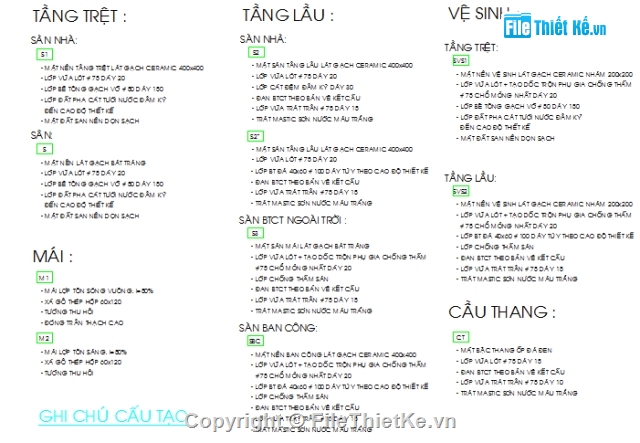 Bản vẽ nhà phố,nhà phố 3 tầng,6x17m,mặt tiền 6m,biệt thự 3 tầng,hồ sơ thiết kế nhà phố 3 tầng