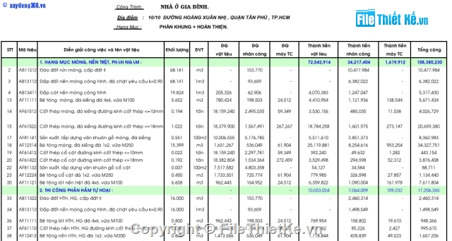 Bản vẽ nhà phố,nhà phố 4 tầng,nhà 4 tầng đẹp,mẫu nhà đẹp