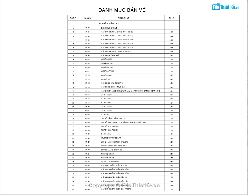 Bản vẽ nhà phố đẹp,Bản vẽ nhà phố mái thái đẹp,Bản vẽ nhà phố 3 tầng
