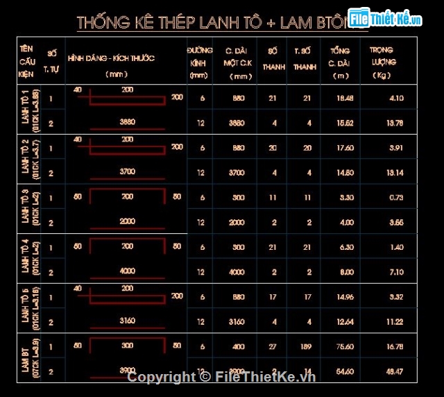 mẫu nhà trệt,bản vẽ nhà trệt,thiết kế nhà trệt