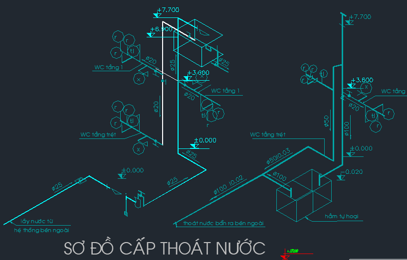 nhà xứ thiên chúa giáo,nhà xứ mông triệu,bản vẽ nhà xứ,bản vẽ nhà thiên chúa giáo,bản vẽ cad nhà thiên chúa giáo