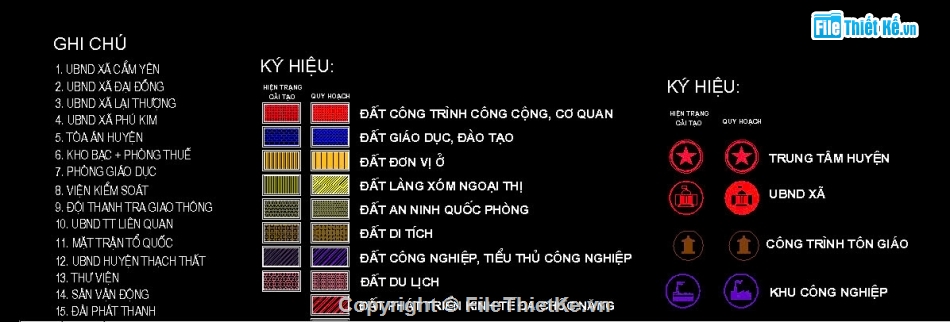 quy hoạch,quy hoạch sử dụng đất,sử dụng đất