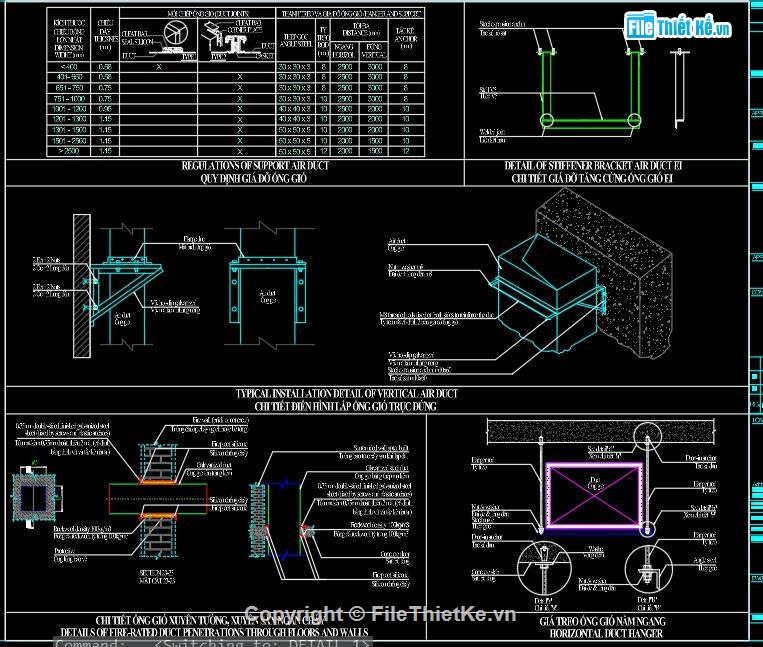 hệ thống thông gió tầng hầm,shopdrawing hệ thống thông gió có chống cháy,chi tiết lắp đặt ống gió chống cháy