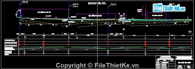 đường nước,thoát nước,rãnh thoát nước,rãnh thoát nước đường sắt,sửa chữa rãnh thoát nước