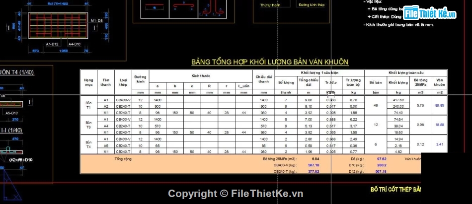 cầu dầm,bản vẽ cầu,Bản vẽ dầm,Bản vẽ dầm I,Bản vẽ cầu dầm