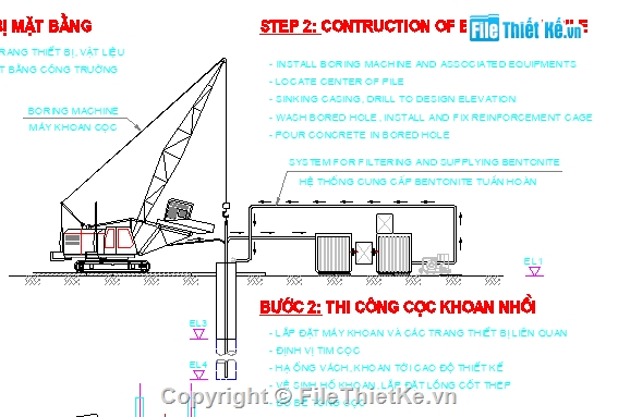 thi công trụ trên cạn,hố móng đào trần,thi công cọc khoan nhồi,thi công trụ bằng đá giáo,đà giáo thi công trụ,thi công hố móng trên cạn