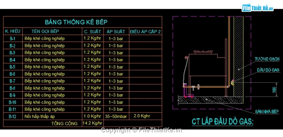 Bản vẽ hệ thống gas bò,Bản vẽ thiết kế  bếp,Bản vẽ hệ thống gas công nghiệp.,Bản vẽ thiết kế hệ thống Gas,Hệ thống gas Bò,hệ thống gas công nghiệp