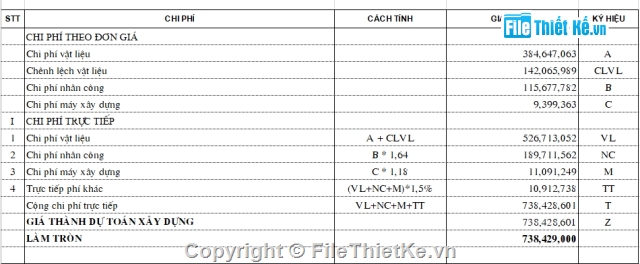 biệt thự 3 tầng,3 tầng,Bản vẽ thiết kế biệt thự,Bản vẽ biệt thự 3 tầng,10x13m,biệt thự giá rẻ