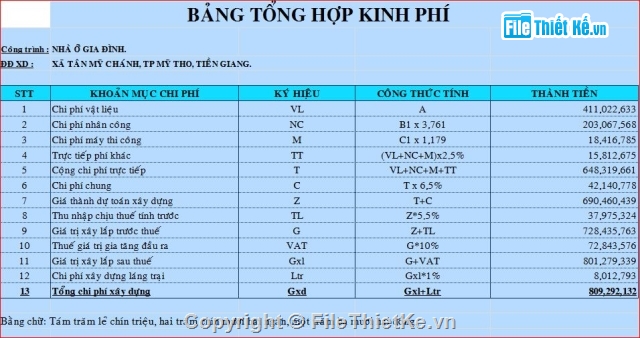 dự toán,cải tạo nhà dân,kiến trúc,kết cấu cơ bản