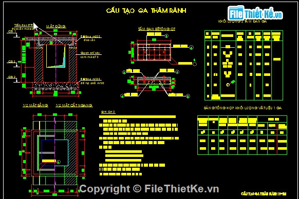Bản vẽ,Bản vẽ chi tiết,chi tiết Hố ga