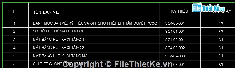 thông gió,điều hòa không khí,nhà ga,điều hòa không khí nhà ga