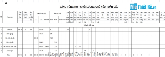 thiết kế cầu nhịp 20.7m và 33m,thiết kế cầu Khe Súng,biện pháp thi công cầu