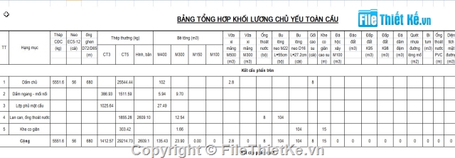 thiết kế cầu nhịp 20.7m và 33m,thiết kế cầu Khe Súng,biện pháp thi công cầu