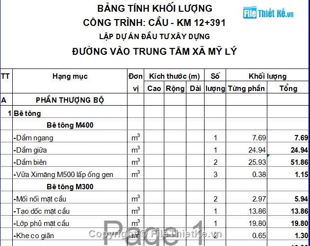 thiết kế cầu,Bản vẽ mặt cắt ngang điển hình,Bản vẽ thiết kế trắc dọc,trắc ngang tuyến,Khối lượng cầu