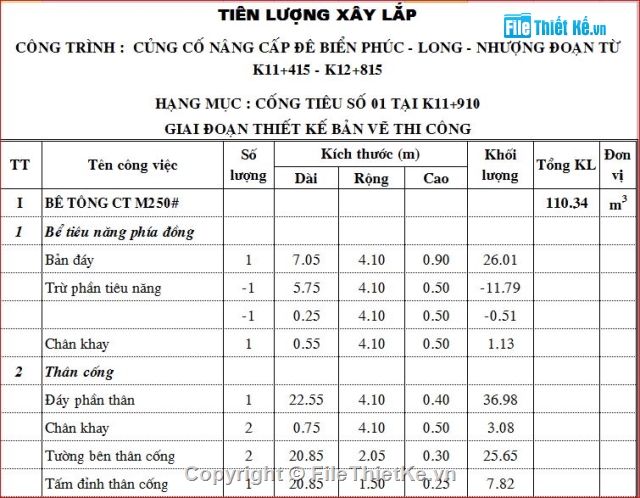 Cống thủy lợi 1.5 m x 1.8 m,Bản vẽ thiết kế Cống thủy lợi,thiết kế cống thủy lợi