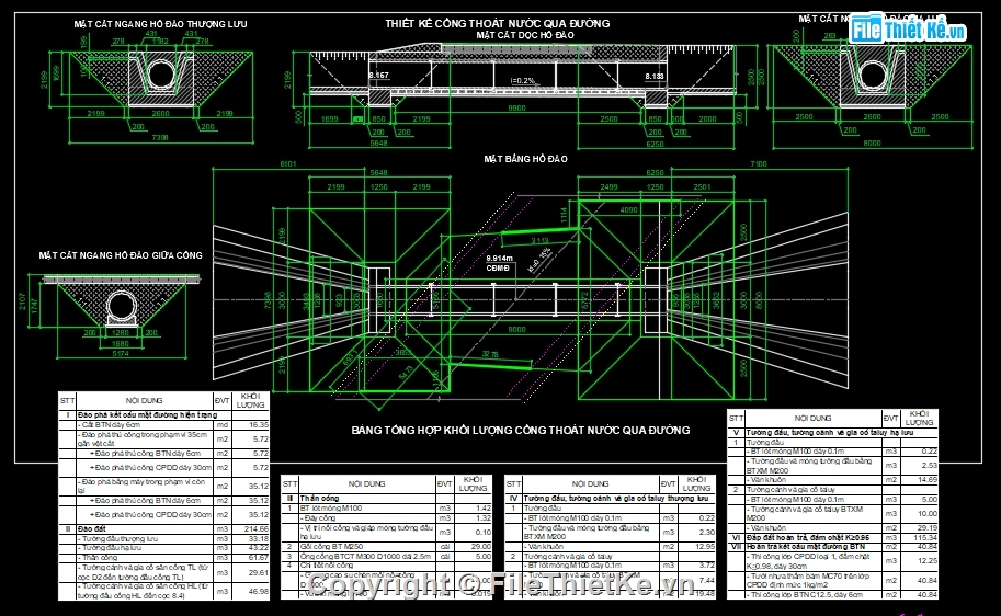cống thoát nước,cống qua đường,cống D1000