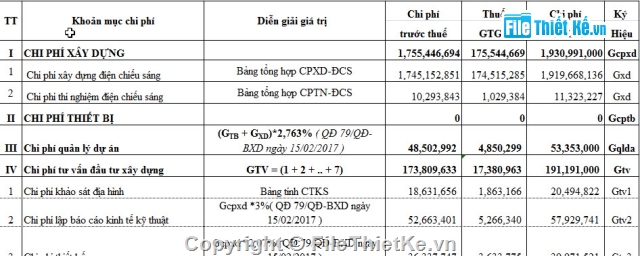Bản vẽ,thiết kế điện,điện chiếu sáng