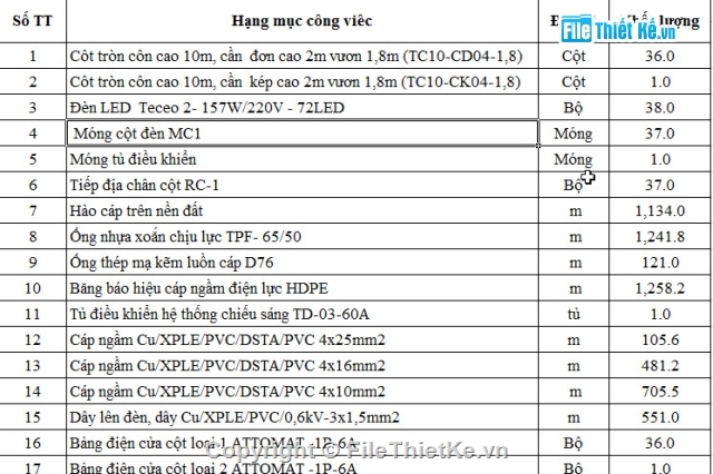 Bản vẽ,thiết kế điện,điện chiếu sáng