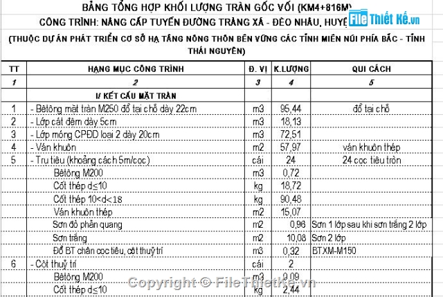 cống tròn,Bản vẽ cống tròn BTCT,đường tràn liên hợp cống tròn,Bản vẽ đường tràn liên hợp cống tròn,Bản vẽ thiết kế đường tràn liên hợp cống tròn