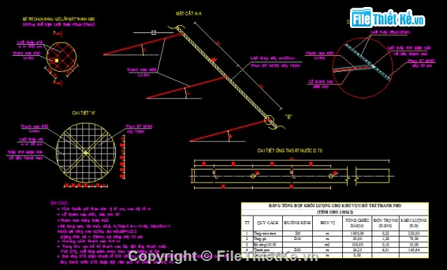 Bản vẽ,bản vẽ thiết kế đường,thiết kế mái,thiết kế giải pháp gia cố mái ta luy