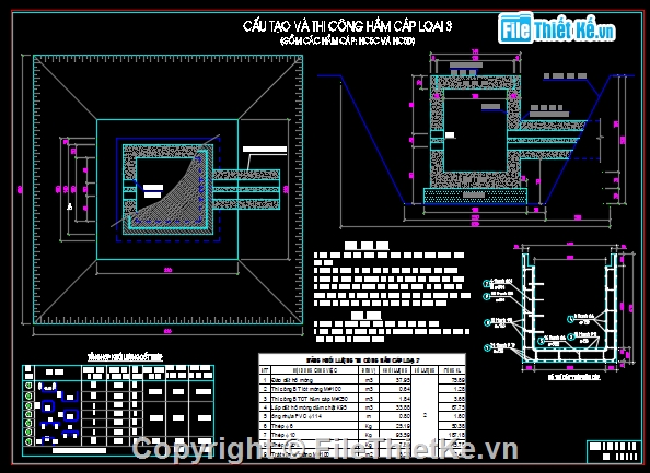 bản vẽ hầm cáp,hố cáp,bể cáp,cáp điện,cáp thông tin,cáp viễn thông