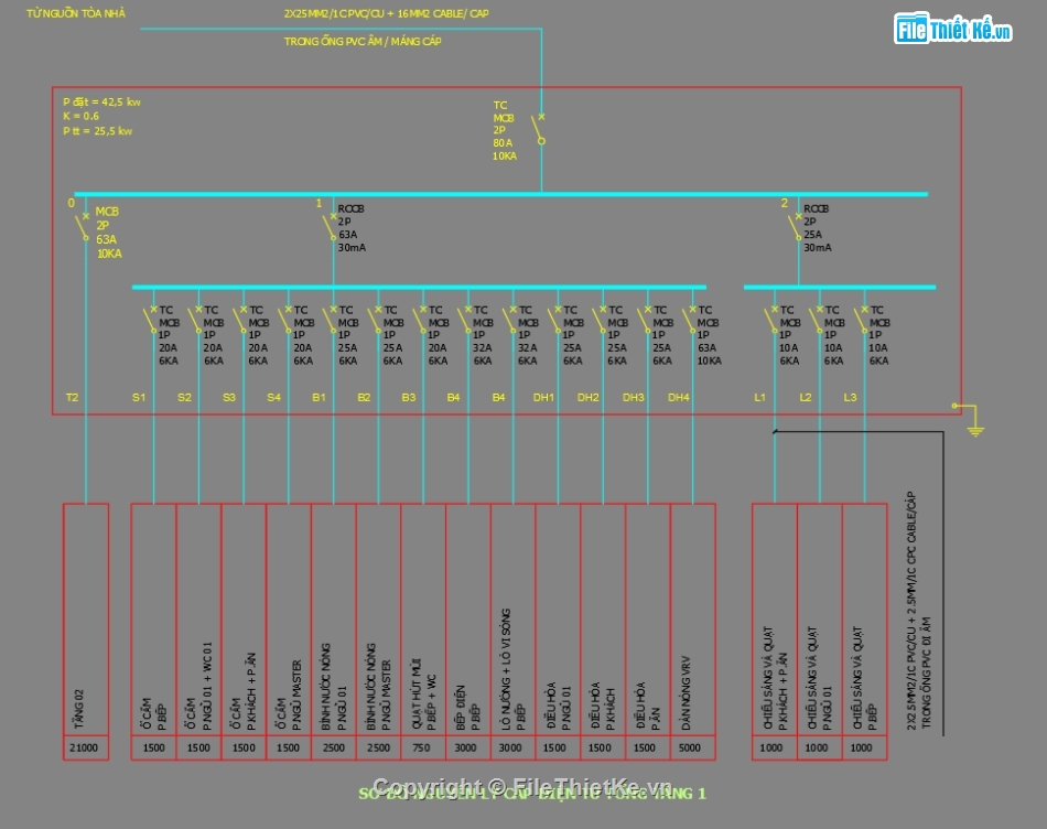 Điện nước Penthouse,Hệ thống điện nước,Hệ thống điện nước Penthouse,Autocad hệ thống điện nước