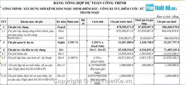 bê tông,thiết kế bê tông,mương 70x70m,mương bê tông