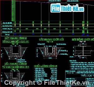 bê tông,thiết kế bê tông,mương 70x70m,mương bê tông