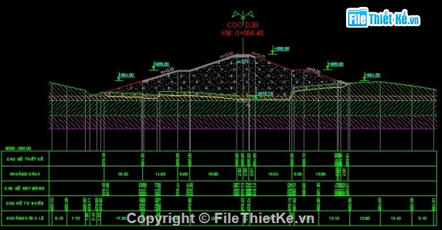 bê tông,thiết kế bê tông,mương 70x70m,mương bê tông