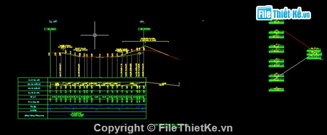 Bản vẽ,thiết kế nút giao thông,thiết kế hạng mục giao thông