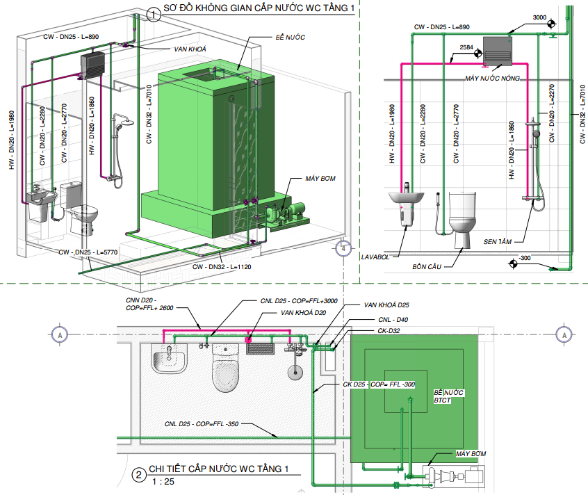 cấp thoát nước,cấp thoát nước nhà phố,hồ sơ cấp thoát nước,thiết kế revit cấp thoát nước