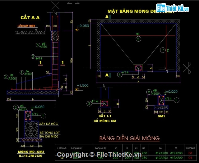 kiến trúc và kết cấu,dự toán,Bản vẽ thi công,kiến trúc nhà thờ,thiết kế nhà thờ,thiết kế nhà thờ tổ