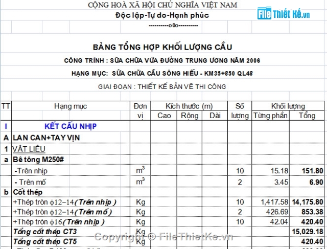 thiết kế cầu,thiết kế thi công,Bản tính cầu,sửa chữa cầu 10 nhịp 33m,Khổ cầu B=8.43+2x0.5m