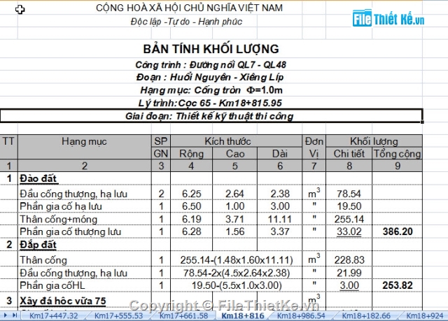 thiết kế đường,mặt cắt ngang,Bản vẽ thiết kế cống,Bản vẽ thiết kế trắc ngang tuyến