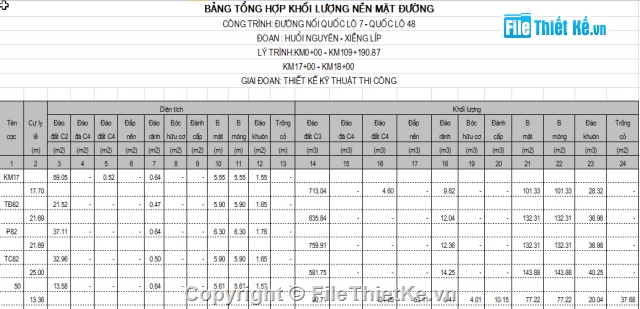 thiết kế đường,mặt cắt ngang,Bản vẽ thiết kế cống,Bản vẽ thiết kế trắc ngang tuyến