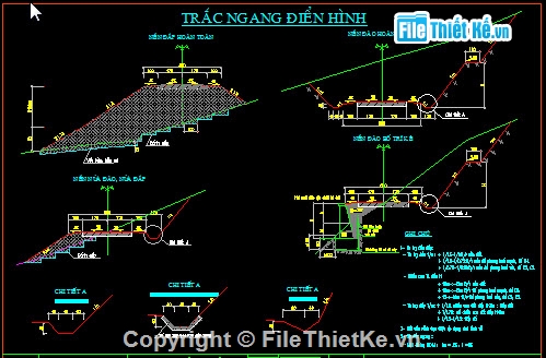 thiết kế cầu,thiết kế trắc ngang điển hình,Bản vẽ thiết kế cống,Bản vẽ thiết kế tường chắn