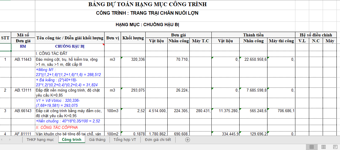 chuồng lợn,trại chăn nuôi heo,trại chăn nuôi,trang trại nuôi lợn,trang trại nuôi heo,dự toán chuồng lợn