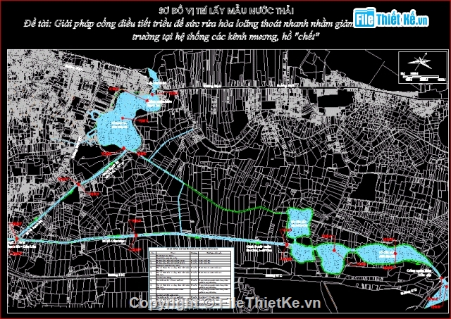 cống điều tiết nước,hệ thống cấp nước,cấp thoát nước,thiết kế cống