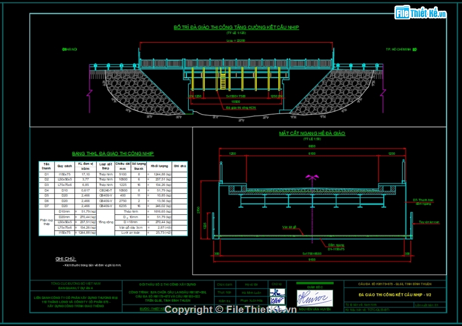 sửa chữa cầu,gia cố cầu,gia cường cầu,autocad sửa chữa cầu,biện pháp sửa chữa cầu