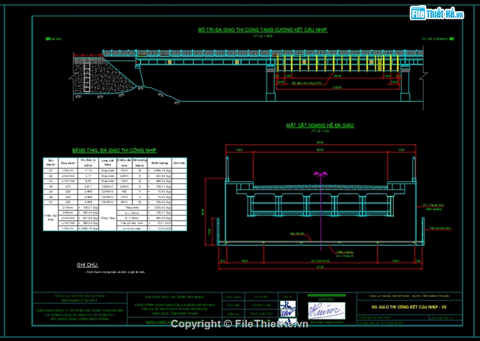 sửa chữa cầu,gia cố cầu,cầu yếu,gia cường cầu,Autocad sửa chữa cầu