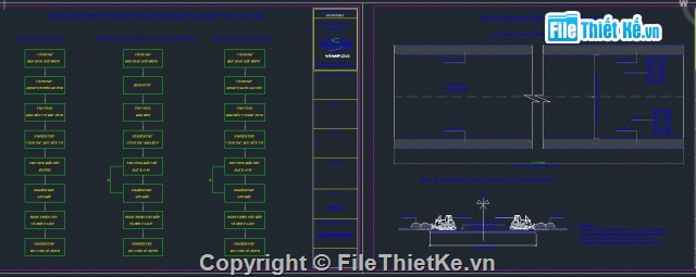 bản vẽ san nền,đường đô thị,Bản vẽ autocad,thuyết minh,san nền khu đô thị