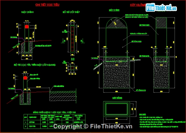 bản vẽ thiết kế định hình,bản vẽ trắc địa đường,hạng mục đường giao thông