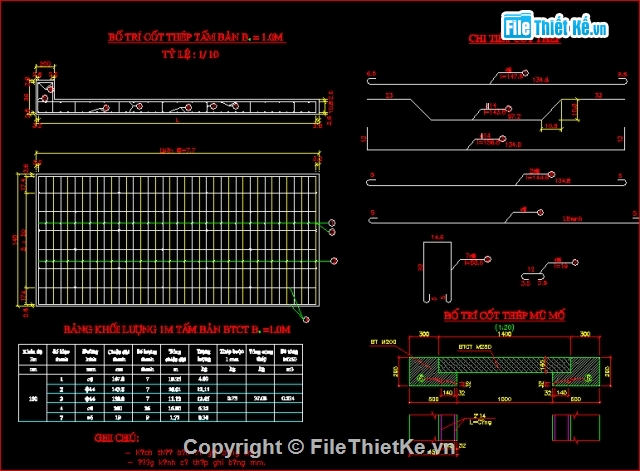 bản vẽ thiết kế định hình,bản vẽ trắc địa đường,hạng mục đường giao thông