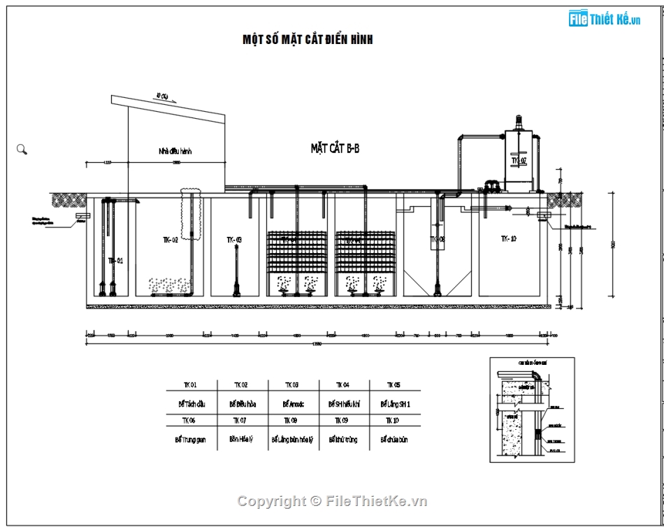 trạm xử lý nước thải,bản vẽ nhà xưởng,bản vẽ thiết kế trạm nước thải 7m3,xử lý nước thải nhà xưởng cho thuê