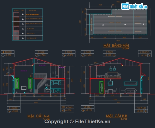Mẫu Nhà Cấp 4 Có Gác Lửng 6x15 Đang Hot Vì Sao  Huy Bảo Khang