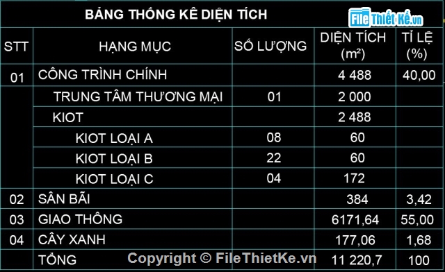 thương mại,Bản vẽ cad Trung tâm thương mại,Trung tâm thương mại2 tầng