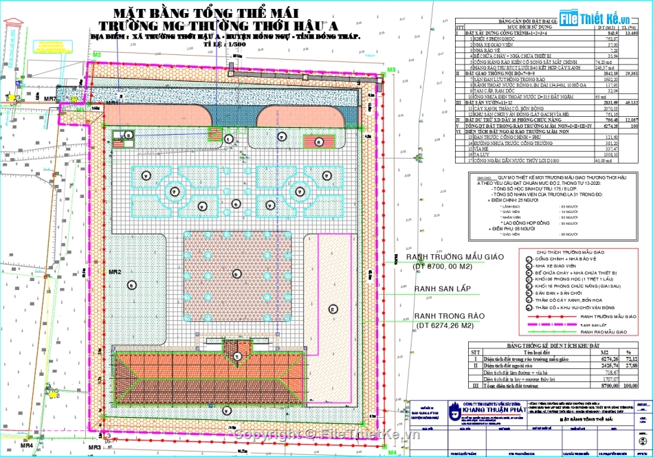 Bản vẽ cad trường mầm non,Bản vẽ trường mầm non,Bản vẽ thiết kế thi công trường mầm non