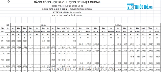 Bản vẽ mặt cắt ngang,Bản vẽ trắc ngang tuyến,Bản vẽ cống hộp + khối lượng,Bản vẽ cống tròn + khối lượng,Khối lượng nền mặt